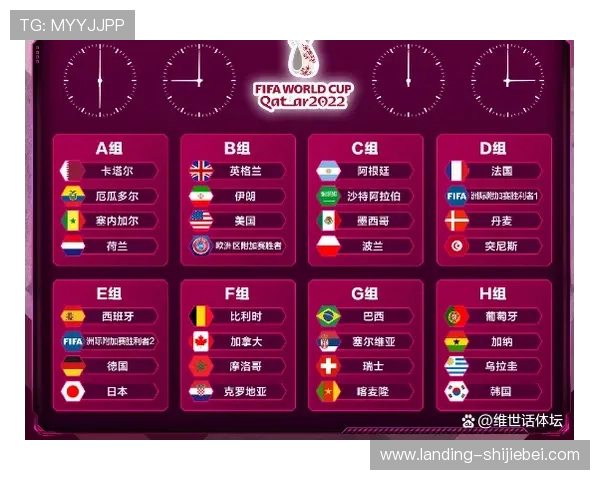 卡塔尔世界杯小组赛出线规则变化及其对球队晋级的影响