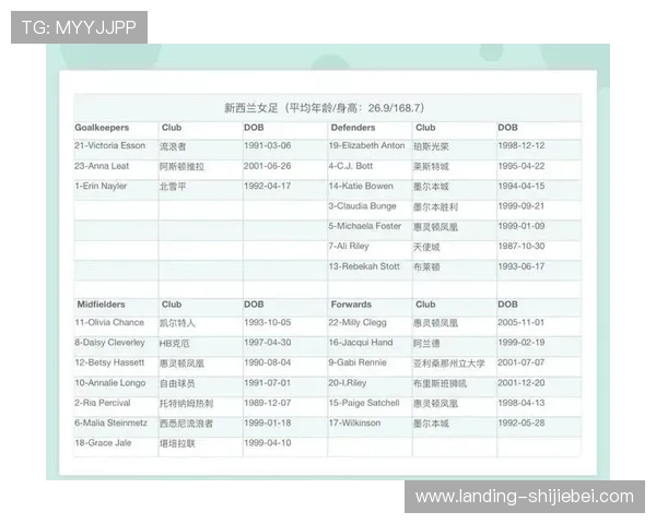 2023年世界杯亚洲区预选赛18强积分榜实时更新,全面解读各队积分变化与晋级前景