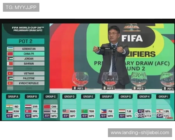 2026世界杯抽签仪式中抽签仪式的技术支持与安全保障措施详解