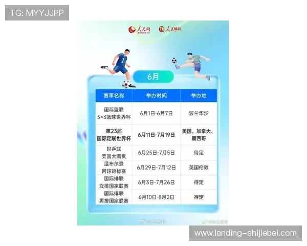 2026年世界杯举办时间正式确认,赛事时间段及重要日程介绍