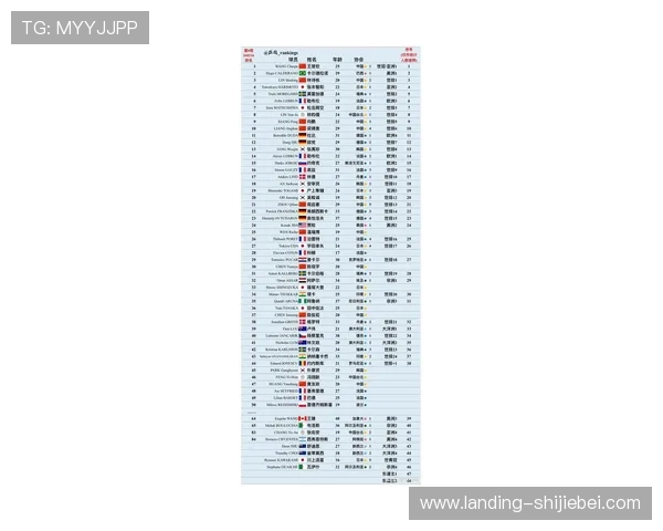 2026年世界杯晋级球队最新预测与详细分析，哪些国家有望成功晋级决赛圈