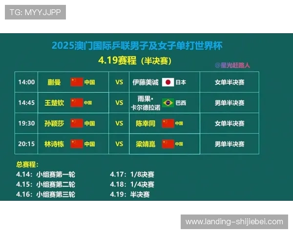 2026年世界杯赛事时间表及各阶段比赛时间安排指南