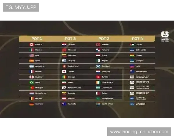 2026年美加墨世界杯赛程表最新更新，比赛日期和场次一览