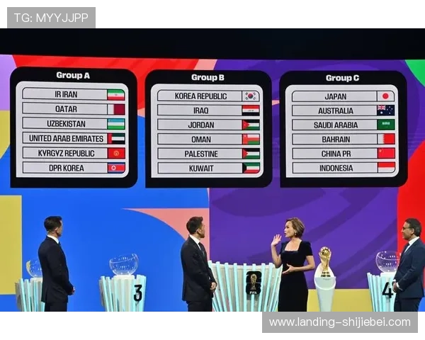 俄罗斯在2026世界杯预选赛分组抽签中的战略布局与备战建议全面解析