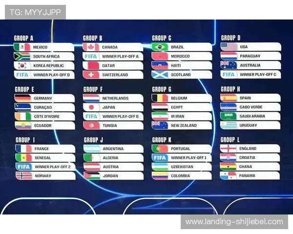 深入了解世界杯小组抽签规则：影响球队分组的关键因素分析