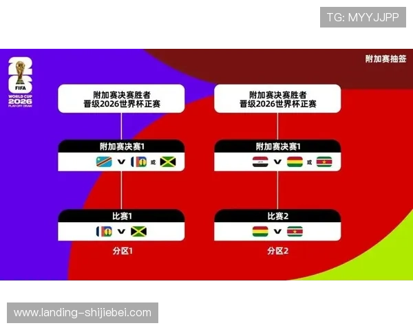 美加墨世界杯出线球队名单公布时间及各队晋级条件分析
